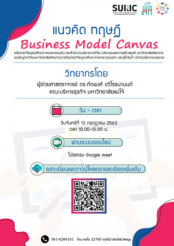 business model canvas