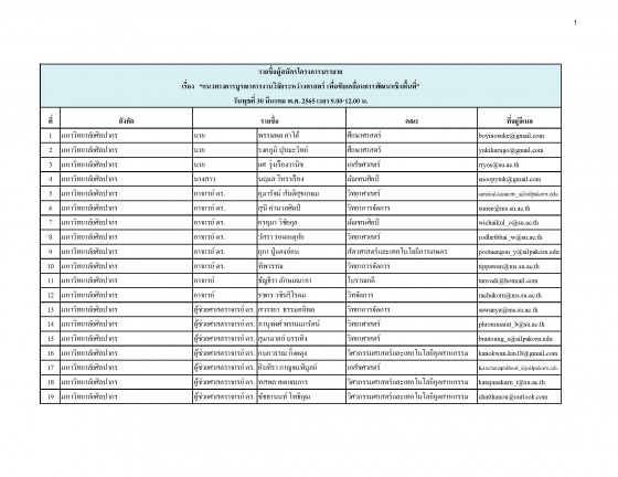 รายชื่อผู้สมัครฟังบรรยาย30มีค.65_Page_1