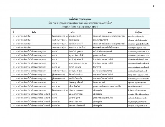 รายชื่อผู้สมัครฟังบรรยาย30มีค.65_Page_2