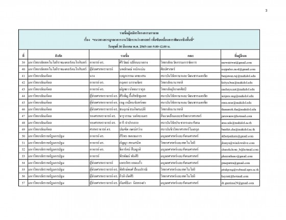 รายชื่อผู้สมัครฟังบรรยาย30มีค.65_Page_3