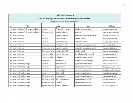 รายชื่อผู้สมัครฟังบรรยาย30มีค.65_Page_3