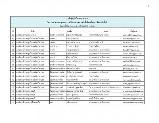 รายชื่อผู้สมัครฟังบรรยาย30มีค.65_Page_4