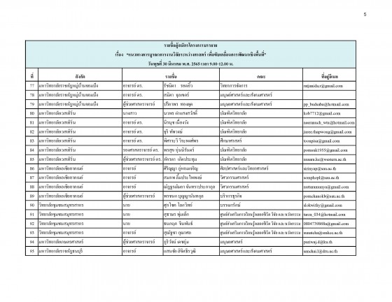 รายชื่อผู้สมัครฟังบรรยาย30มีค.65_Page_5