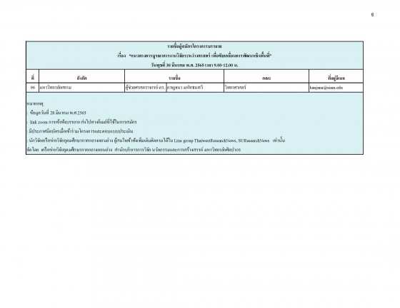 รายชื่อผู้สมัครฟังบรรยาย30มีค.65_Page_6