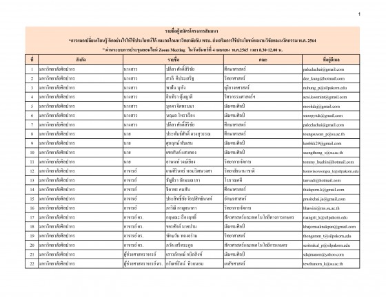 รายชื่อ 4 เมษา.65_001