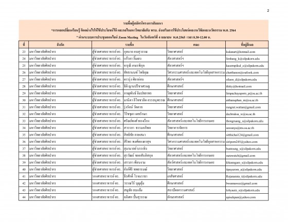 รายชื่อ 4 เมษา.65_002