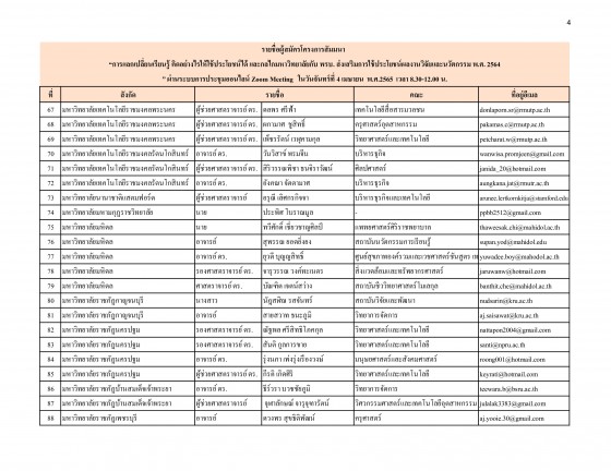 รายชื่อ 4 เมษา.65_004