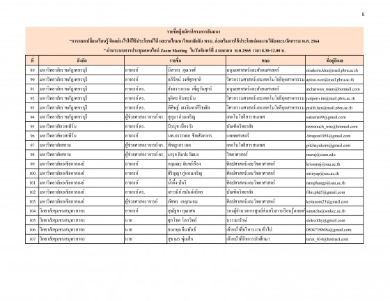 รายชื่อ 4 เมษา.65_005