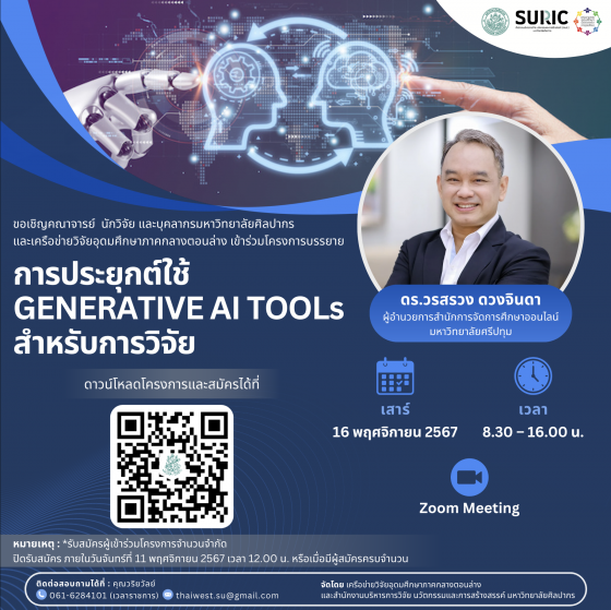GENERATIVE AI TOOLs