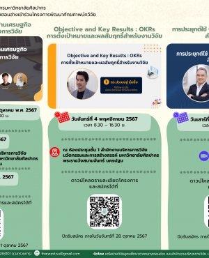 โปสเตอร์รวม