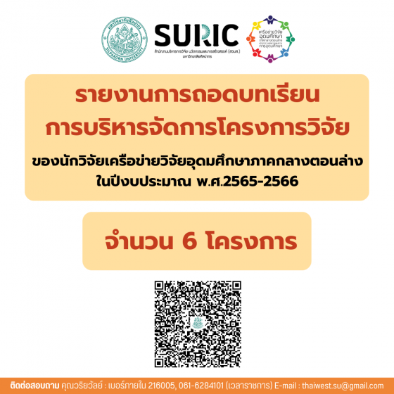 สำเนาของ สีเขียว สีขาว ทันสมัย น่ารัก มินิมอล ประกาศ รับสมัครงาน Instagram โพสต์ (1)